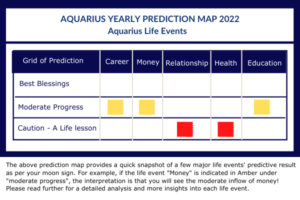 aquarius horoscope capricorn