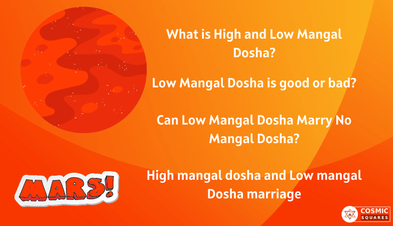 High and Low Mangal Dosha