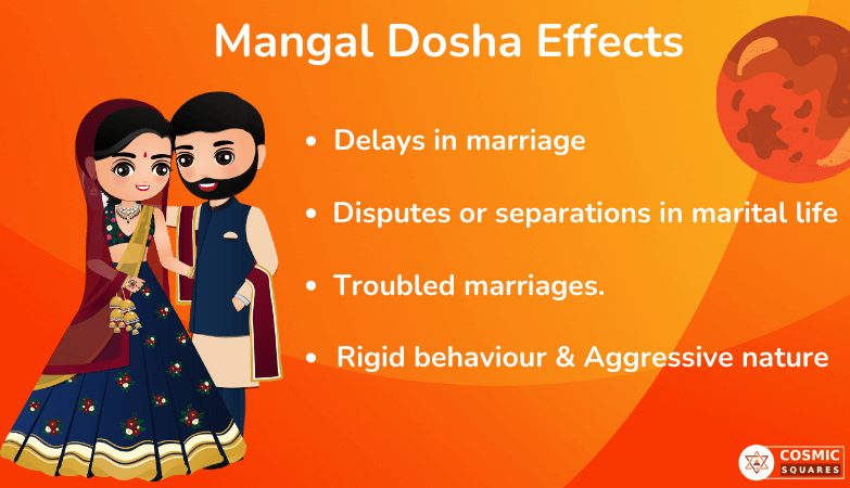 mangal dosha effects