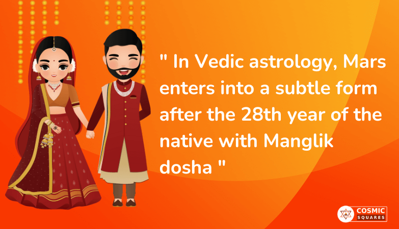 manglik dosha after 28 years