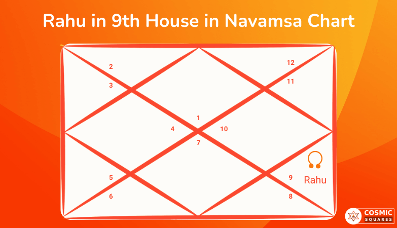 Rahu in 9th House in Navamsa Chart